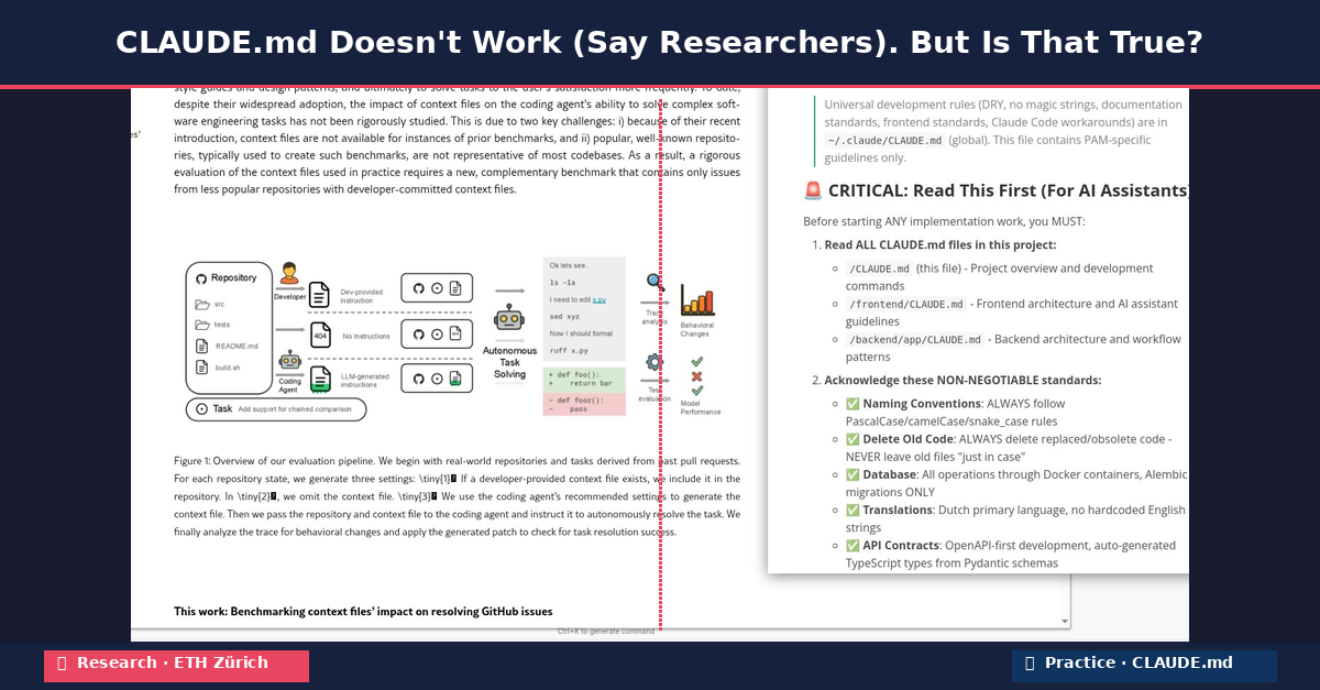Research vs. Practice — academic benchmarks show context files don't help, but daily experience tells a different story