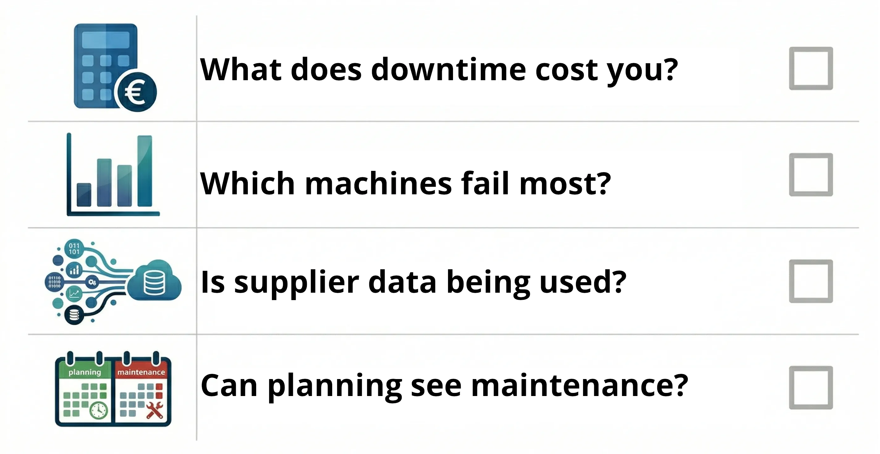 Four questions about downtime visibility