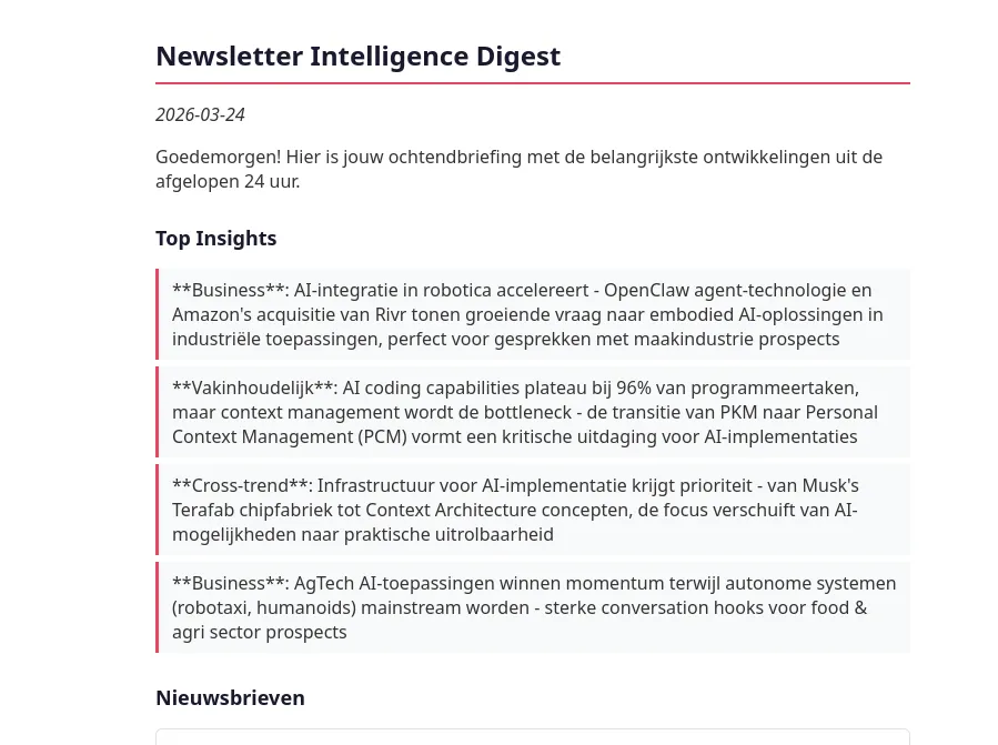 My daily Newsletter Intelligence Digest