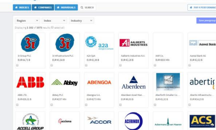 The platform covered 1,150 listed companies across 31 European equity indexes